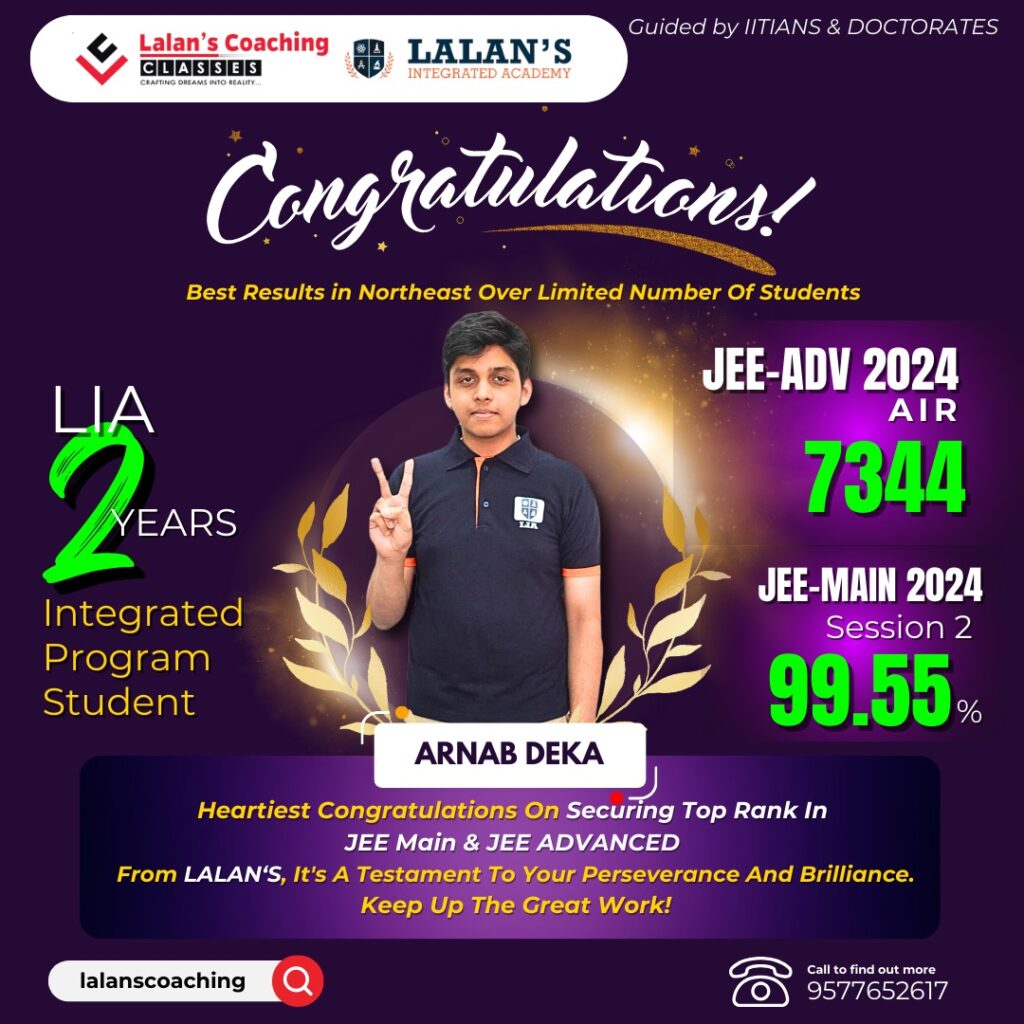 Lalans Coaching Classes JEE Advanced 2024 Result