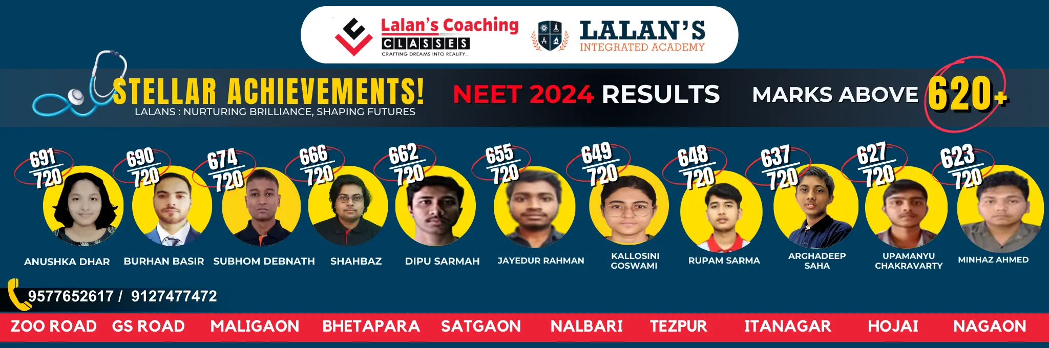 Lalans Coaching Classes NEET 2024 Results
